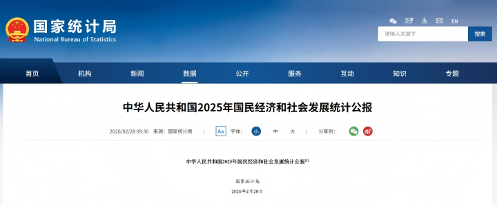 720 国度统计局1(1).png 720 国度统计局1(1).png