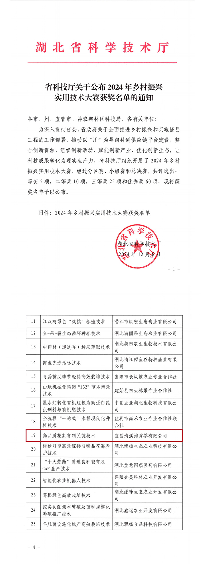 720 获奖通知.jpg 720 获奖通知.jpg